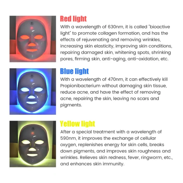 Masque Facial LED Rechargeable 7 couleurs, masque de beauté à photons LED, rajeunissement de la peau, Lifting du visage à domicile, dispositif de beauté blanchissant – Image 3