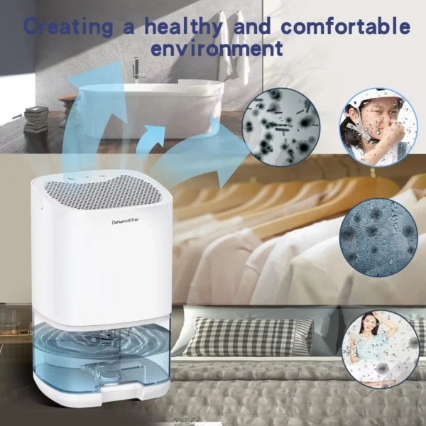 Déshumidificateur pour la maison, réservoir d'eau de 30 oz, (215 pieds carrés) déshumidificateurs pour chambre à coucher, salle de bain, sous-sol avec 7 lumières colorées – Image 3